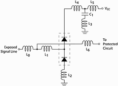 Figure 1.  ESD protection circuit using Picoguard ESD protector device
